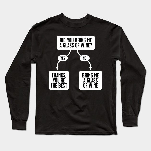 Bring Me A Glass Of Wine - Funny Cute Flowchart Long Sleeve T-Shirt by tommartinart